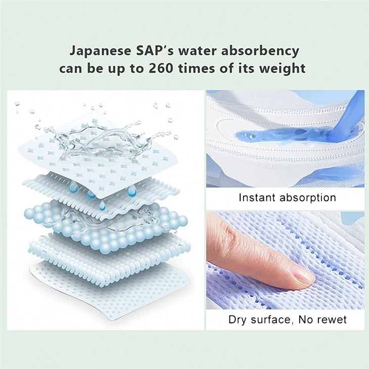Private Label Sanitary Pads